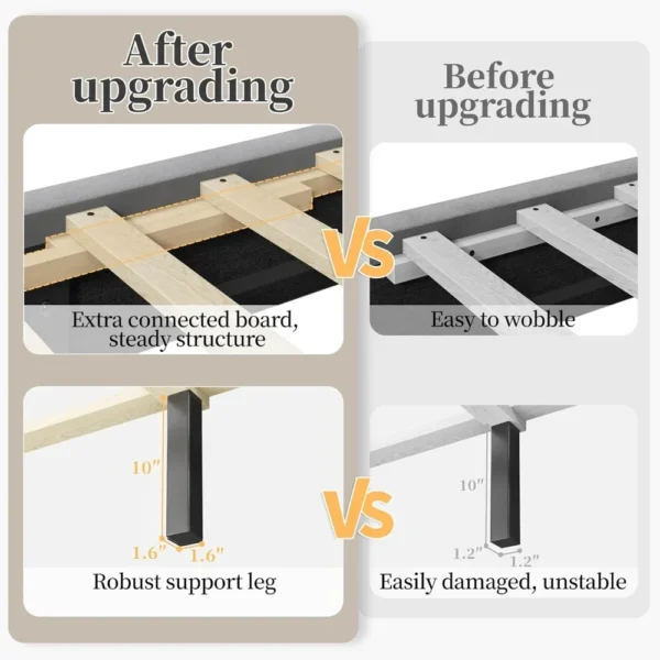 Bed Frame Upholstered Platform Bed with Wing Side/Tufted Headboard with Wing Side/No Box Spring Needed - Image 4